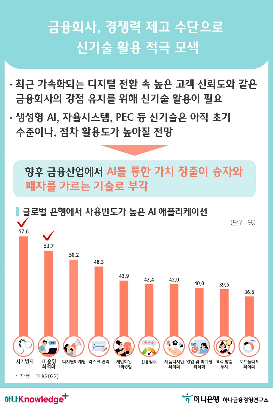 5번 이미지